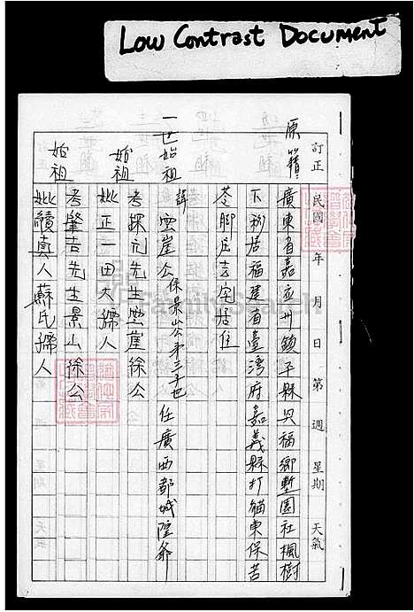 [徐] 徐氏家谱 (台湾) 徐氏族谱.pdf