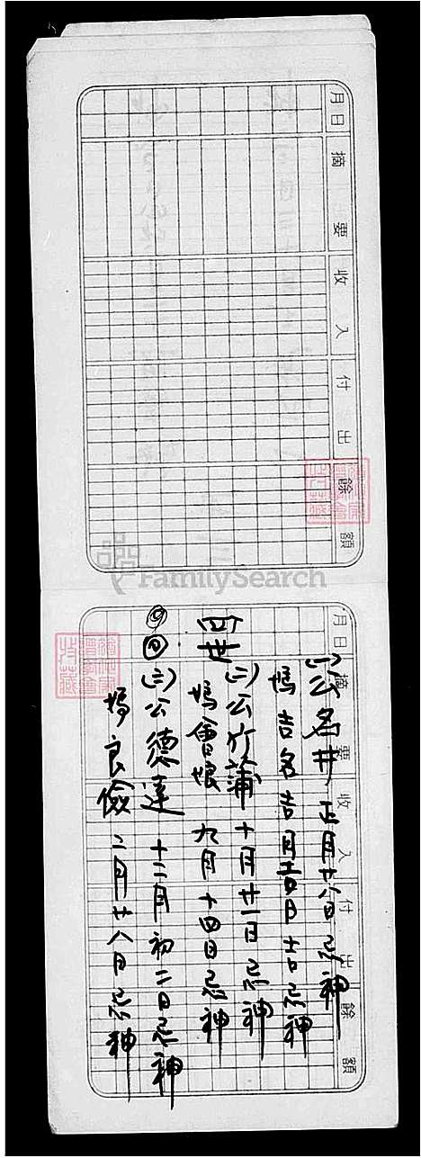 [许] 许氏家谱 (台湾) 许氏族谱.pdf