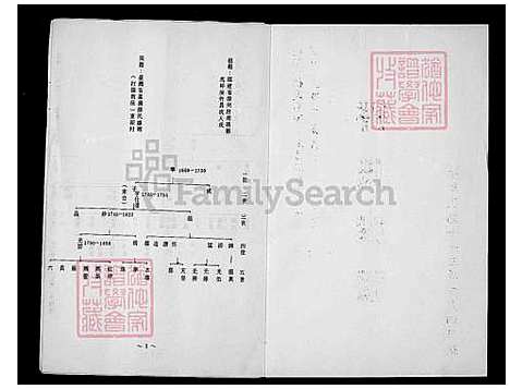 [许] 许氏家谱 (台湾) 许氏族谱.pdf