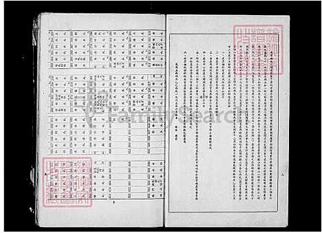 [许] 许氏家谱 (台湾) 许氏族谱.pdf