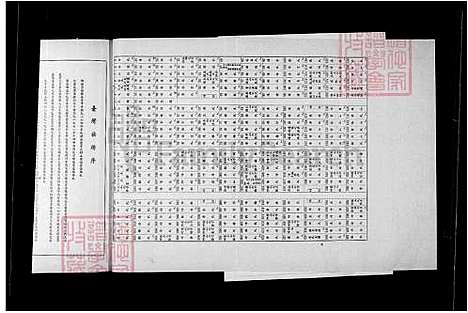 [许] 许氏家谱 (台湾) 许氏族谱.pdf