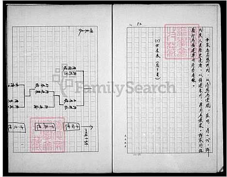 [许] 许氏家谱 (台湾) 许氏族谱.pdf