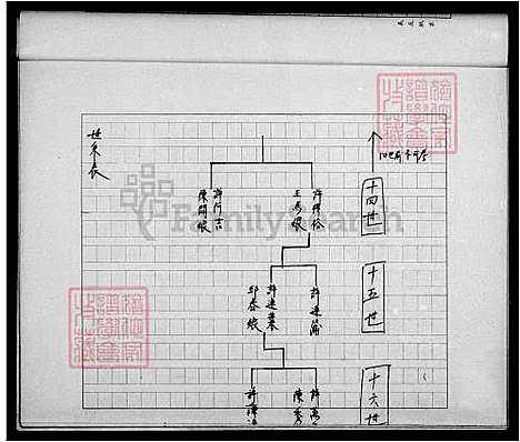 [许] 许氏家谱 (台湾) 许氏族谱.pdf