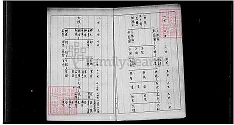 [许] 许氏家谱 (台湾) 许氏族谱.pdf