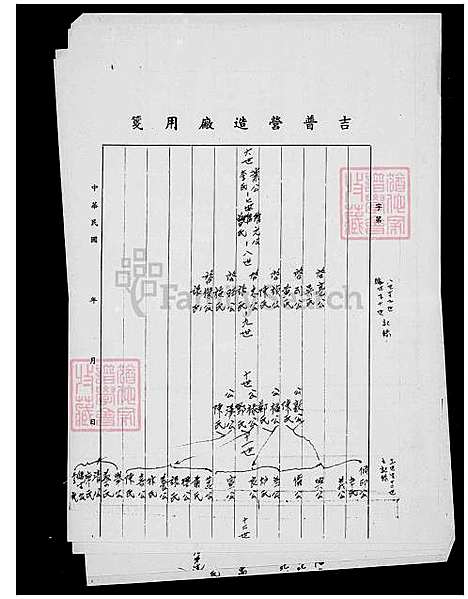 [许] 许氏家谱 (台湾) 许氏族谱.pdf