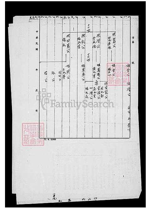 [许] 许氏家谱 (台湾) 许氏族谱.pdf