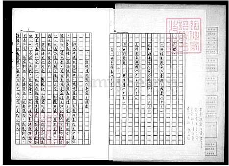 [许] 许氏家谱报告 (台湾) 许氏族谱报告.pdf