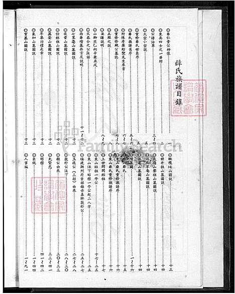 [薛] 薛氏家谱 不分卷 (台湾) 薛氏族谱-不分卷-1600-1971.pdf