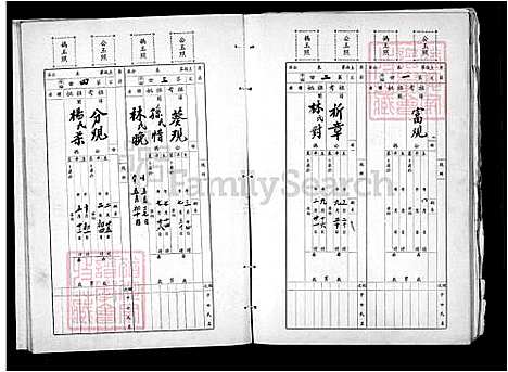 [颜] 颜氏家谱 (台湾) 颜氏族谱.pdf