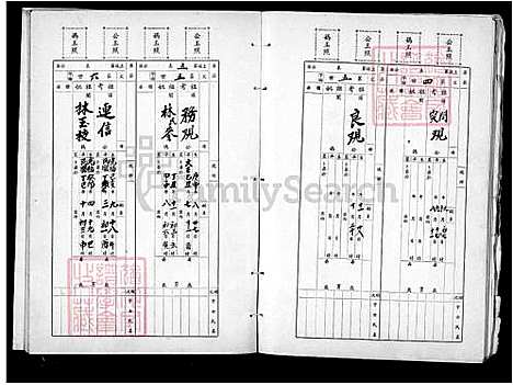 [颜] 颜氏家谱 (台湾) 颜氏族谱.pdf