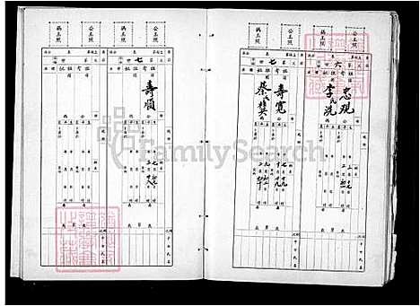 [颜] 颜氏家谱 (台湾) 颜氏族谱.pdf