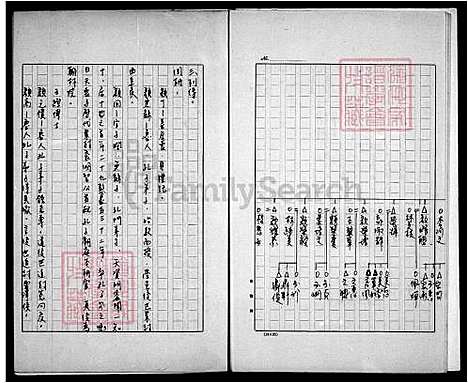 [颜] 颜氏家谱 (台湾) 颜氏族谱.pdf