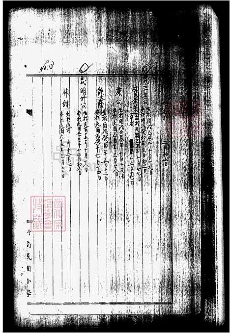 [颜] 颜氏家谱 (台湾) 颜氏族谱.pdf