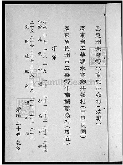 [杨] 弘农杨氏家谱 (台湾) 弘农杨氏族谱_1991.pdf