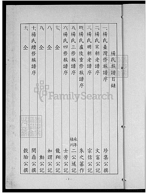 [杨] 弘农杨氏家谱 (台湾) 弘农杨氏族谱_1991.pdf