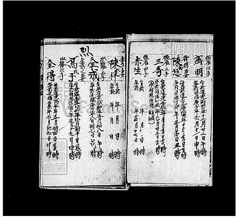 [杨] 杨氏家谱 (台湾) 杨氏族谱.pdf