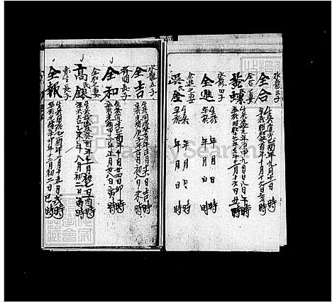 [杨] 杨氏家谱 (台湾) 杨氏族谱.pdf