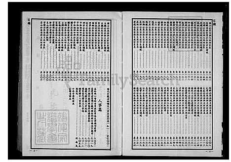 [杨] 杨氏谱汇，弘农堂杨氏家谱 (台湾) 杨氏谱汇.pdf