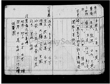 [杨] 杨氏家谱 (台湾) 杨氏族谱.pdf