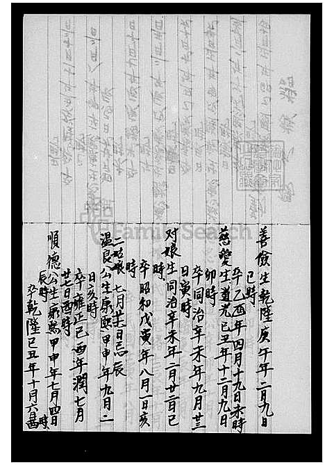 [杨] 杨氏家谱 (台湾) 杨氏族谱.pdf