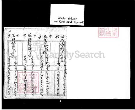 [杨] 杨氏家谱-弘农堂 (台湾) 杨氏族谱.pdf