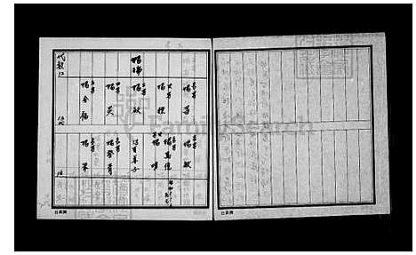 [杨] 杨氏家谱 (台湾) 杨氏族谱.pdf