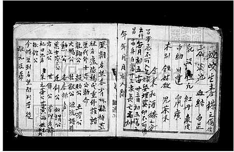 [杨] 杨氏家谱 (台湾) 杨氏族谱.pdf