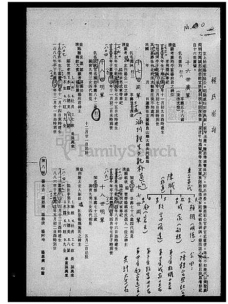 [杨] 杨氏家谱 (台湾) 杨氏族谱.pdf