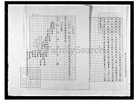 [杨] 杨氏家谱 (台湾) 杨氏族谱.pdf