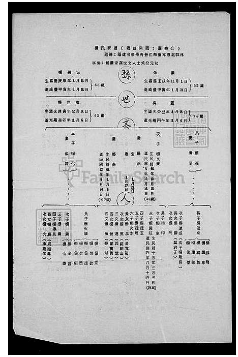 [杨] 杨氏家谱 (台湾) 杨氏族谱.pdf