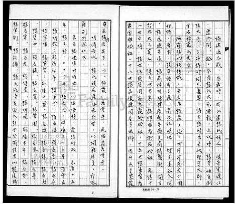 [杨] 杨氏家谱 (台湾) 杨氏祖谱.pdf