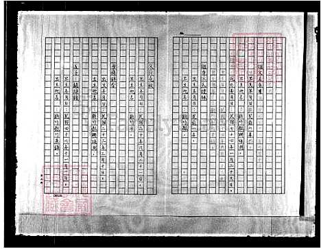 [杨] 杨氏家谱 (台湾) 重复拍摄-1991 微捲1捲-16厘米.pdf