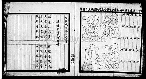 [杨] 杨氏家谱 (台湾) 杨氏族谱.pdf