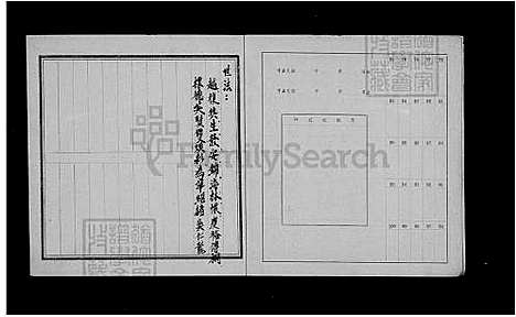 [杨] 杨氏家谱 (台湾) 杨氏族谱.pdf