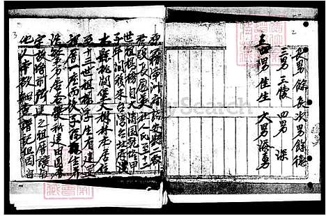 [杨] 杨氏家谱 (台湾) 杨氏族谱.pdf