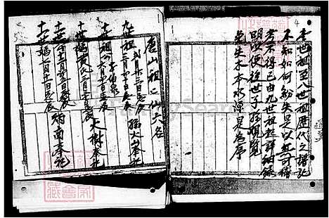 [杨] 杨氏家谱 (台湾) 杨氏族谱.pdf