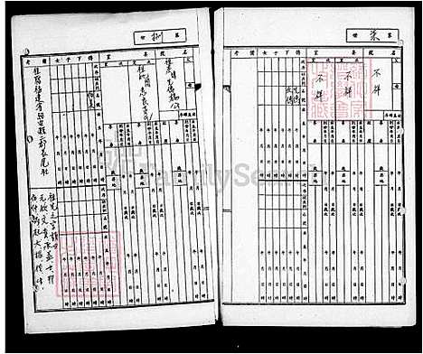 [杨] 杨氏家谱 (台湾) 杨氏族谱.pdf