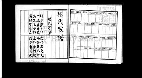 [杨] 杨氏家谱 (台湾) 杨氏族谱.pdf