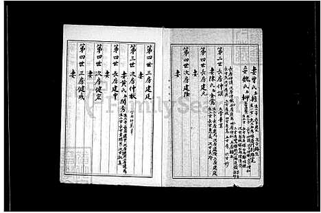 [杨] 杨氏家谱 (台湾) 杨氏族谱.pdf