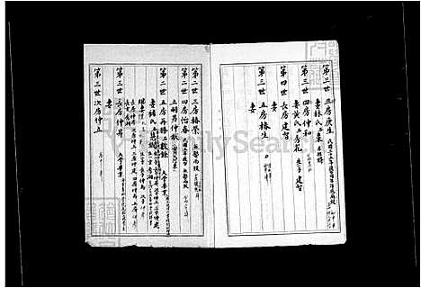 [杨] 杨氏家谱 (台湾) 杨氏族谱.pdf