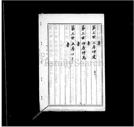 [杨] 杨氏家谱 (台湾) 杨氏族谱.pdf