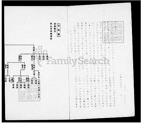 [杨] 杨氏家谱 (台湾) 杨氏族谱.pdf