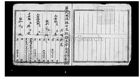 [杨] 杨氏家谱 (台湾) 杨氏族谱.pdf