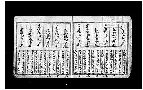 [杨] 杨氏家谱 (台湾) 杨氏族谱.pdf