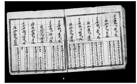 [杨] 杨氏家谱 (台湾) 杨氏族谱.pdf