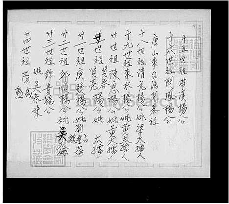 [杨] 杨氏家谱 (台湾) 杨氏族谱.pdf