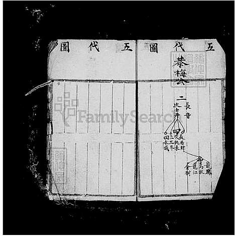 [杨] 杨氏家谱 (台湾) 杨氏族谱.pdf