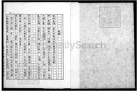 [杨] 杨氏家谱 (台湾) 杨氏祖谱.pdf