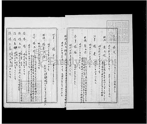 [杨] 杨氏家谱 (台湾) 杨氏族谱.pdf