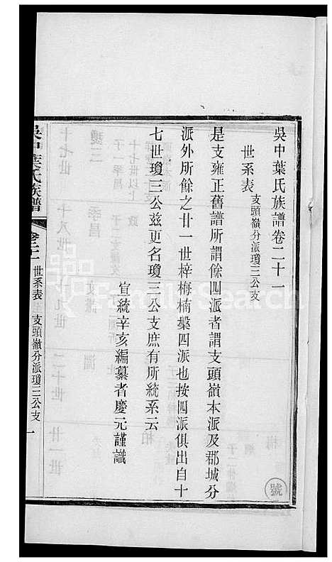 [叶] 吴中叶氏家谱 (台湾) 吴中叶氏族谱[16]1600-1911.pdf